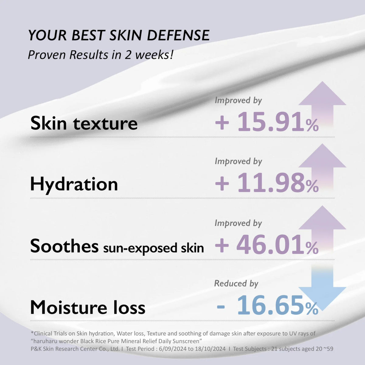 Haruharu Wonder Black Rice Pure Mineral Relief 50ml sunscreen #Size_50ml
