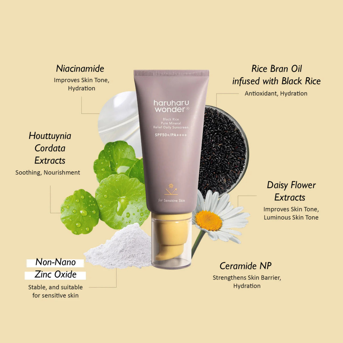 Haruharu Wonder Black Rice Pure Mineral Relief 50ml sunscreen #Size_50ml